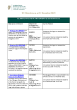 
            Image depicting item named EU Directives Transposition Table December 2023