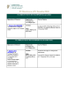 
            Image depicting item named  EU Directives Transposition Table December 2024