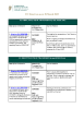
            Image depicting item named EU Directives Transposition Table March 2023