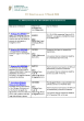 
            Image depicting item named EU Directives Transposition Table March 2024