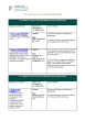 
            Image depicting item named EU Directives Transposition Table September 2024