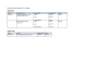 
            Image depicting item named Expenses for Minister Breen April 2019