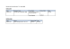 
            Image depicting item named Expenses for Minister Breen August 2019