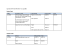 
            Image depicting item named Expenses for Minister Breen July 2018