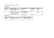 
            Image depicting item named Expenses for Minister Breen July 2019