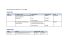 
            Image depicting item named Expenses for Minister Breen June 2018