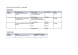 
            Image depicting item named Expenses for Minister Breen May 2019