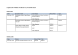 
            Image depicting item named Expenses for Minister Breen November 2019