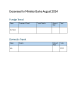 
            Image depicting item named Expenses for Minister Burke August 2024