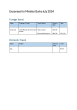 
            Image depicting item named Expenses for Minister Burke July 2024