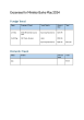 
            Image depicting item named Expenses for Minister Burke May 2024
