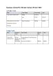 
            Image depicting item named Expenses for Minister Calleary April 2023