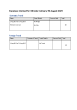 
            Image depicting item named  Expenses for Minister Calleary August 2023