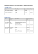 
            Image depicting item named Expenses for Minister Calleary December 2023