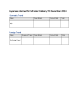 
            Image depicting item named Expenses for Minister Calleary December 2024