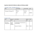 
            Image depicting item named Expenses for Minister Calleary February 2023