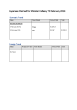 
            Image depicting item named  Expenses for Minister Calleary February 2024