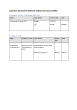 
            Image depicting item named Expenses for Minister Calleary January 2023