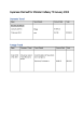 
            Image depicting item named  Expenses for Minister Calleary January 2024