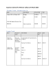 
            Image depicting item named Expenses for Minister Calleary March 2023