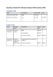
            Image depicting item named Expenses for Minister Calleary November 2023
