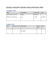 
            Image depicting item named Expenses for Minister Calleary October 2023