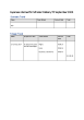 
            Image depicting item named Expenses for Minister Calleary September 2024