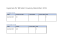 
            Image depicting item named Expenses for Minister Coveney December 2023