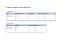 
            Image depicting item named Expenses for Minister Coveney January 2023