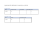 
            Image depicting item named Expenses for Minister Coveney July 2023