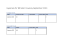 
            Image depicting item named Expenses for Minister Coveney September 2023