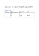 
            Image depicting item named Expenses for Minister English August 2020