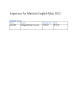 
            Image depicting item named Expenses for Minister English May 2021