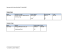 
            Image depicting item named Expenses for Minister Ged Nash April 2015