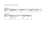 
            Image depicting item named Expenses for Minister Ged Nash June 2015
