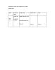 
            Image depicting item named Expenses for Minister Halligan April 2018