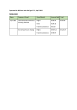 
            Image depicting item named Expenses for Minister Halligan April 2019