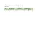 
            Image depicting item named Expenses for Minister Halligan August 2019