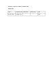 
            Image depicting item named Expenses for Minister Halligan December 2018