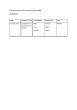 
            Image depicting item named Expenses for Minister Halligan February 2019