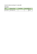 
            Image depicting item named Expenses for Minister Halligan January 2020