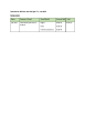 
            Image depicting item named Expenses for Minister Halligan July 2019