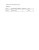 
            Image depicting item named Expenses for Minister Halligan June 2018