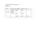 
            Image depicting item named Expenses for Minister Halligan March 2018