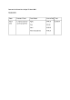 
            Image depicting item named Expenses for Minister Halligan March 2019