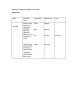 
            Image depicting item named Expenses for Minister Halligan May 2018