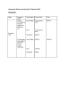 
            Image depicting item named Expenses for Minister John Halligan November 2016