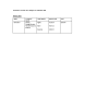 
            Image depicting item named Expenses for Minister Halligan November 2018