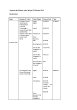 
            Image depicting item named Expenses for Minister John Halligan October 2016