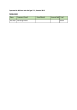 
            Image depicting item named Expenses for Minister Halligan October 2019